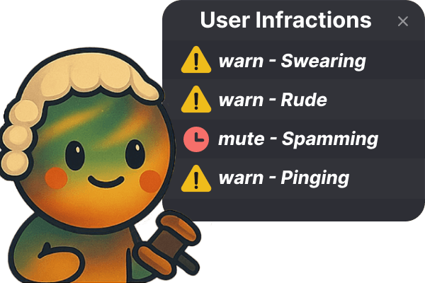 Manage User Infractions and Punishments